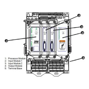 Bently Nevada 3701 Spare Modules Supplier in USA